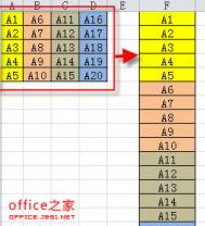 使用=号引用的方法来将Excel中多列内容合并成一列