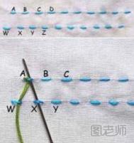 编织教程图解【图文】 一款手工刺绣针法图解