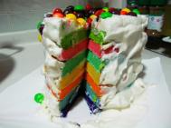 彩虹蛋糕怎么做最好吃