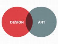 浅谈艺术与设计有那些根本的区别