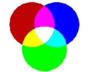 Photoshop简单制作存储选区的RGB颜色模型
