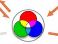 设计师必用：常用设计软件的颜色匹配方案