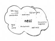 Ness饭店视觉形象设计欣赏