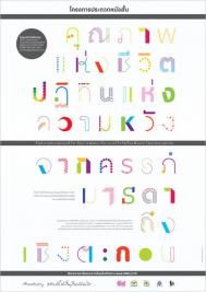 20个极具创意的字体设计欣赏