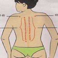 腰背肌筋膜炎的症状有哪些