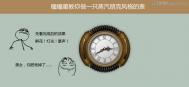 Photoshop设计欧美古典风格的钟表教程