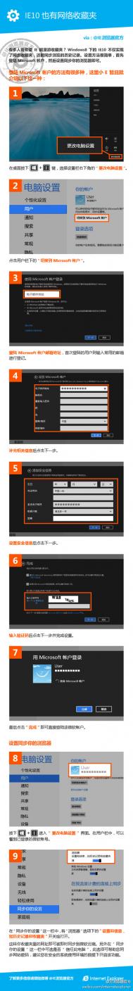 Win8下IE10浏览器怎么漫游收藏夹