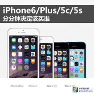 iPhone6/Plus/5c/5s哪个好？