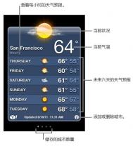 iPhone4S如何获取天气信息