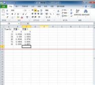 Excel2019双坐标图表怎么做的美观有直接？