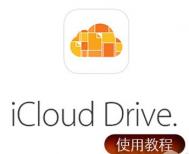 iCloud Drive是什么？