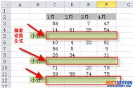 Excel批量设置求和公式技巧