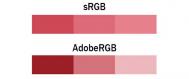 AdobeRGB和sRGB我要选哪个?
