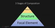 焦点、结构与平衡 初学者必看构图三层论