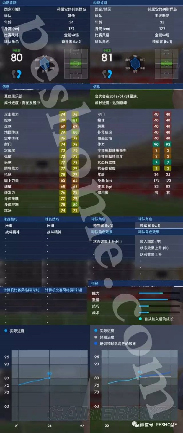 实况足球2017图文攻略（完结）