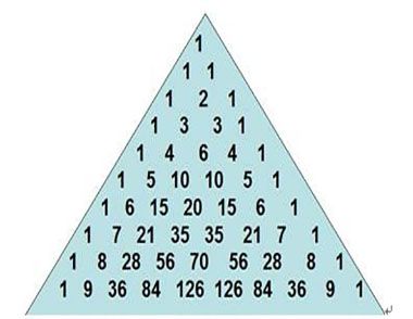 杨辉三角的规律公式    杨辉三角java代码怎么写？