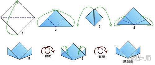 折纸花球的折法1