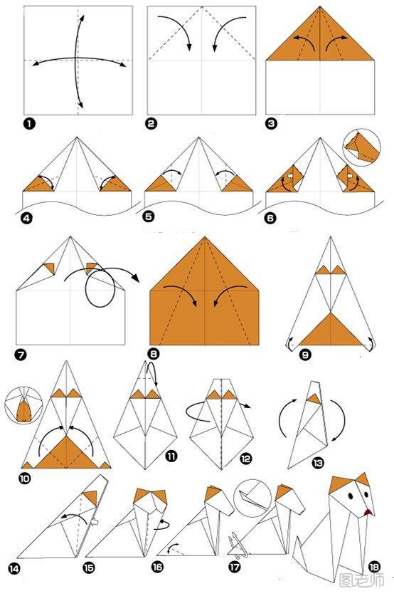 儿童折纸 动物折纸 狗