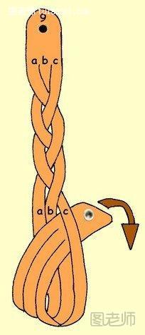 多股皮绳的编织方法1