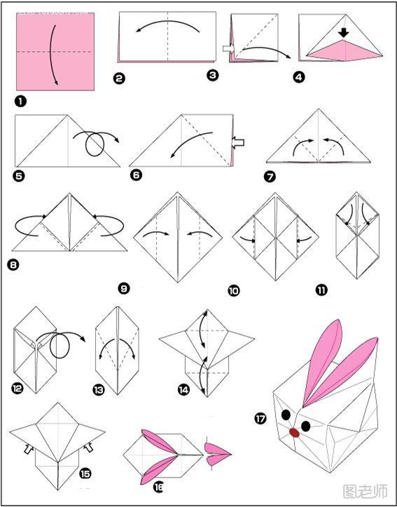可爱兔子头纸盒的折法