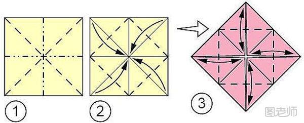 八瓣花的折纸图解1