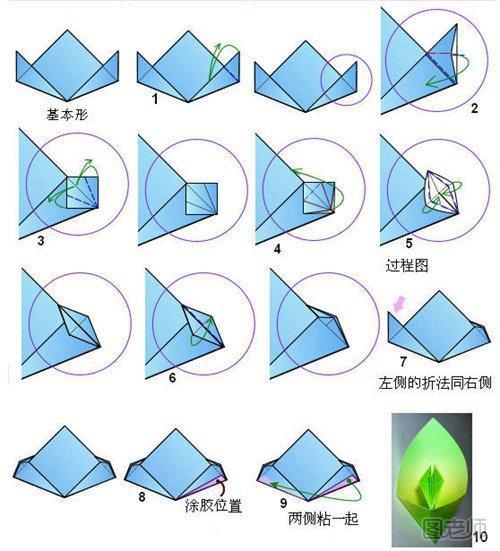 折纸花球的折法