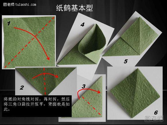 步骤1:先折出纸鹤基本型。如图，将纸沿对角线对折，再对折，然后将三角口袋拉开压平，背面也是如此