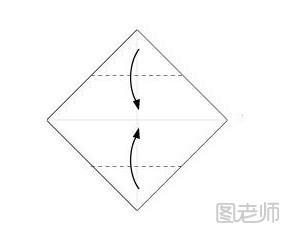 步骤2:两个角向对角线对折