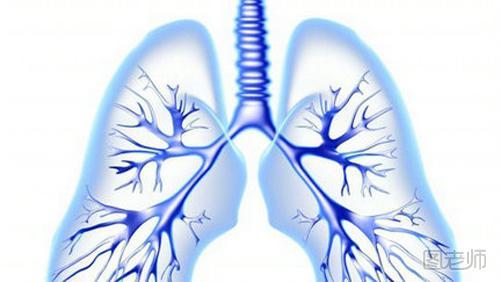 肺部小结节发病机制