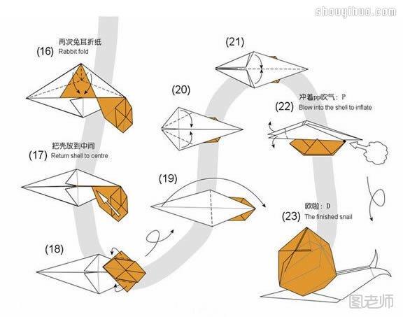 蜗牛的折法图解 手工折纸蜗牛步骤教程 - www.shouyihuo.com