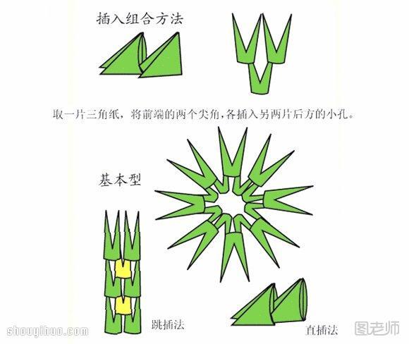 三角插的折法及三角插基本插入组合方法图解 - www.shouyihuo.com
