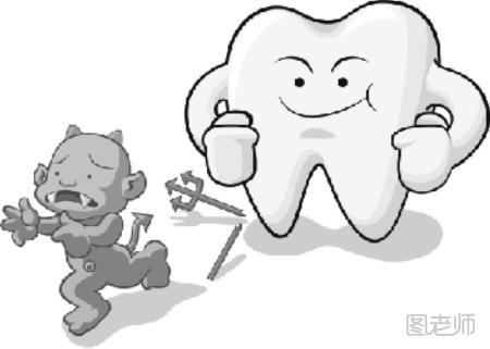 牙龈肿痛怎么办？