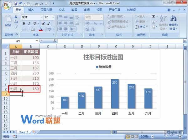 Excel2010修改图表的数据源，随心所欲显示
