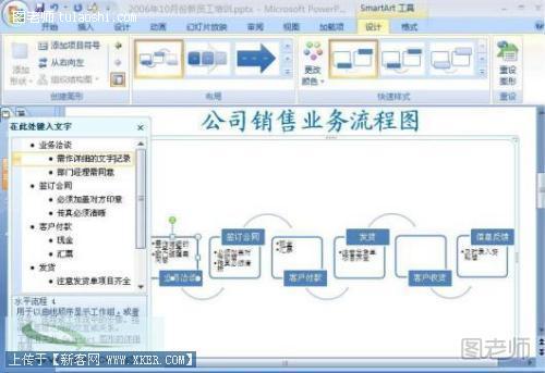 PowerPoint2007用SmartArt制作精美业务流程图