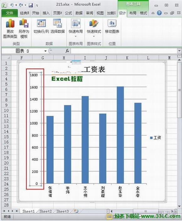 解决Excel图表跨度大不能明确显示数值的方法