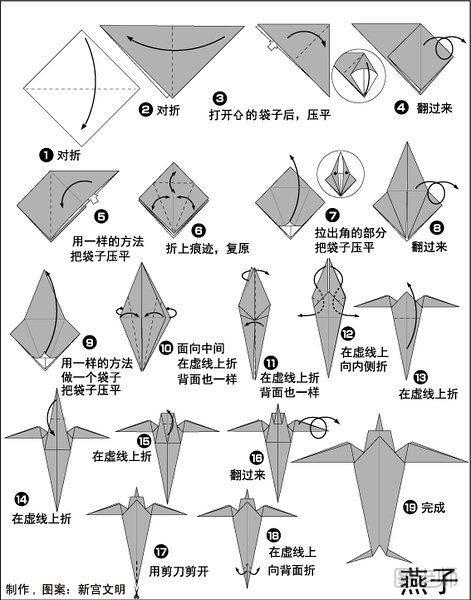 燕子的折纸方法