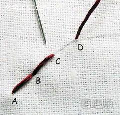 手工刺绣针法教程 