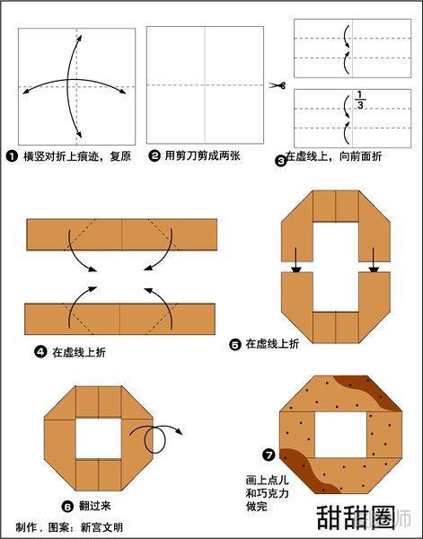 甜甜圈的折纸方法