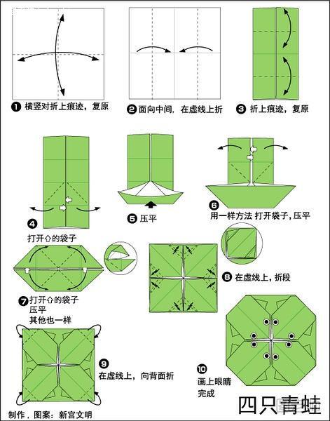 亲子青蛙的折纸方法