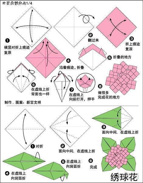 绣球花的折纸方法