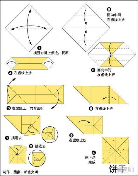 饼干的折纸方法