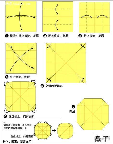 盘子的折纸方法