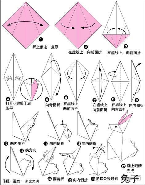 兔子的折纸方法