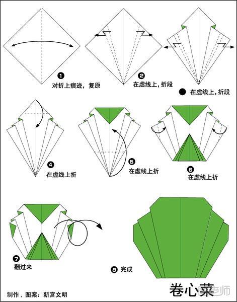 卷心菜的折纸方法