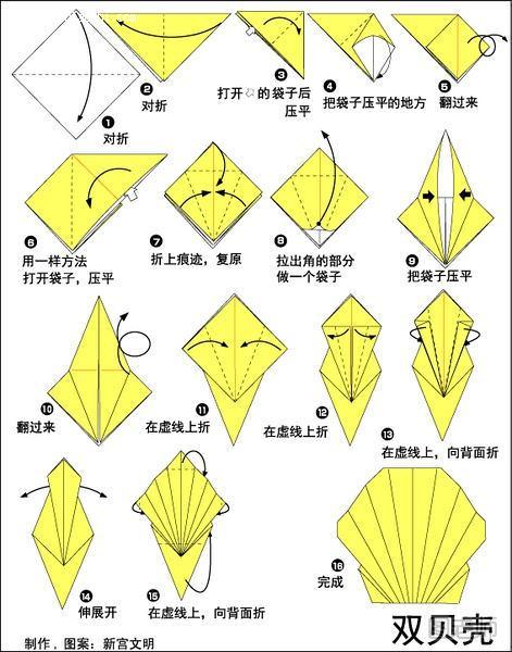 双贝壳的折纸方法