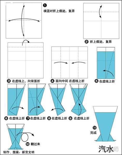 汽水的折纸方法