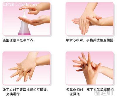 洗手液怎么用 如何正确使用洗手液洗手液
