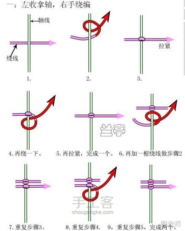 编织diy教程【图】 ❀好事成双 吉祥手绳 DIY制作教程
