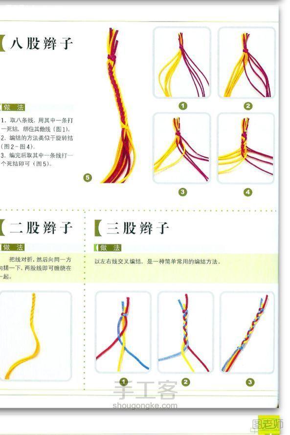 【图文】diy编织教程 中国结几款简单的编制方法
