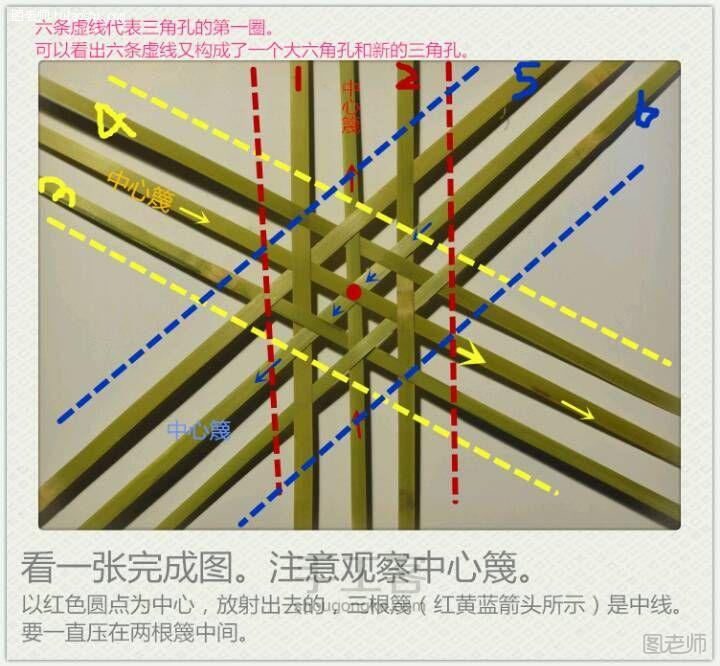 【图】手工编织图解教程 三角孔的基础教程